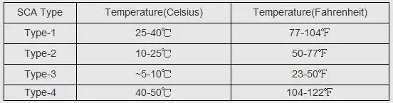 Hsca-High-Range-Soundless-Crack-Agent-Обширные-минометный