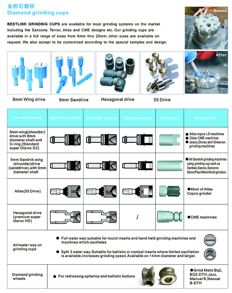 Шлифовальные чашки, шлифовальные булавки