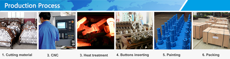 буровые инструменты