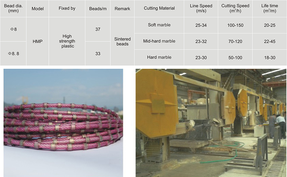 Алмазные проволоки для профилирования мрамора