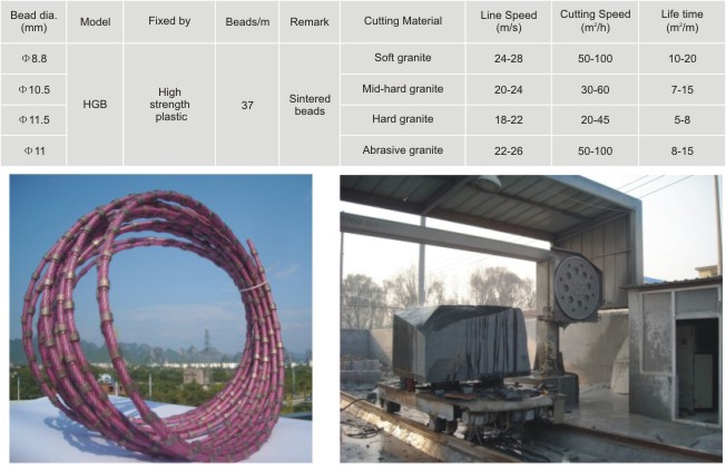 Алмазные проволочные пилы для гранитного квадрата