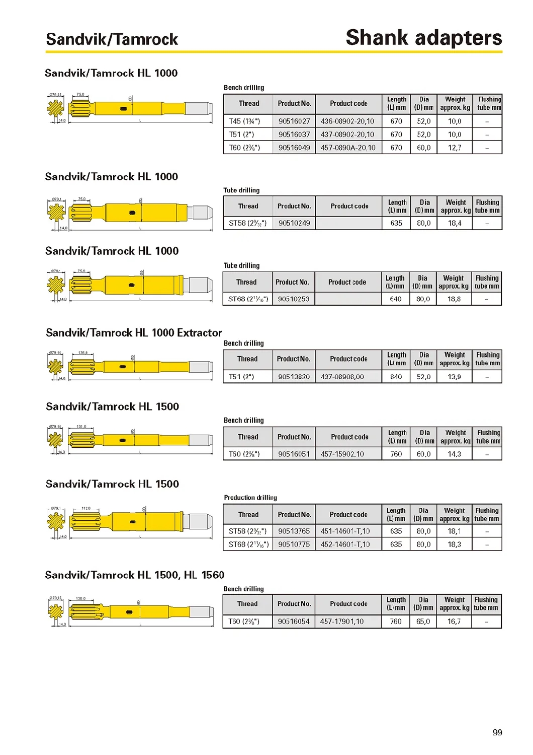 R32-T38-T45-T51-TOP-MAMMER-DRAILL-BAR-SHANK-Адаптер